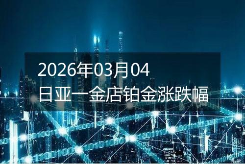 2026年03月04日亚一金店铂金涨跌幅