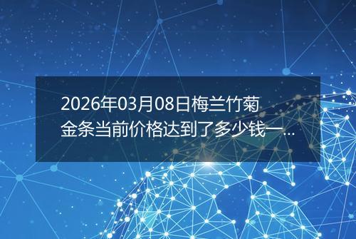 2026年03月08日梅兰竹菊金条当前价格达到了多少钱一克2026年03月08日