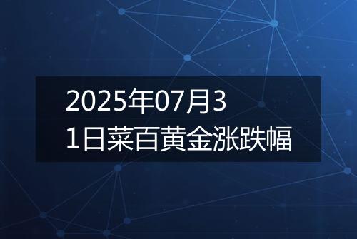 2025年07月31日菜百黄金涨跌幅