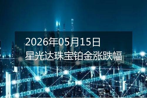 2026年05月15日星光达珠宝铂金涨跌幅