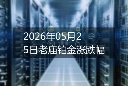 2026年05月25日老庙铂金涨跌幅
