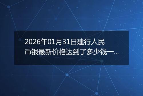 2026年01月31日建行人民币银最新价格达到了多少钱一克