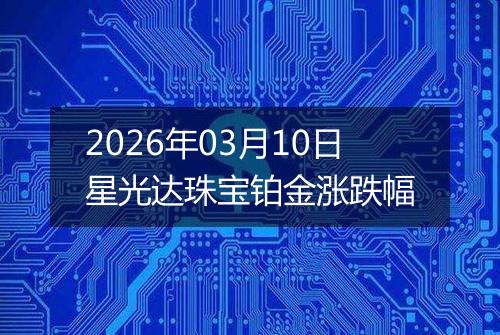 2026年03月10日星光达珠宝铂金涨跌幅