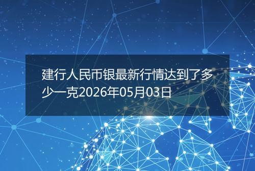 建行人民币银最新行情达到了多少一克2026年05月03日