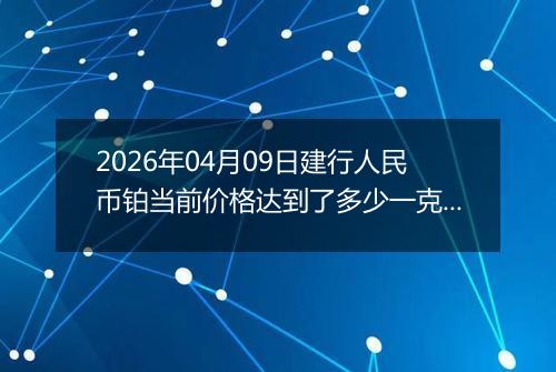 2026年04月09日建行人民币铂当前价格达到了多少一克2026年04月09日