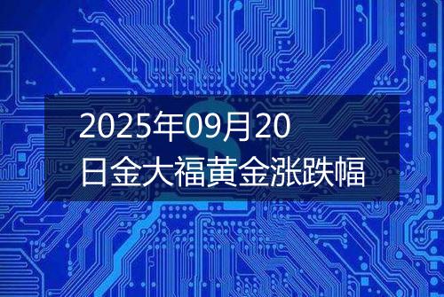 2025年09月20日金大福黄金涨跌幅