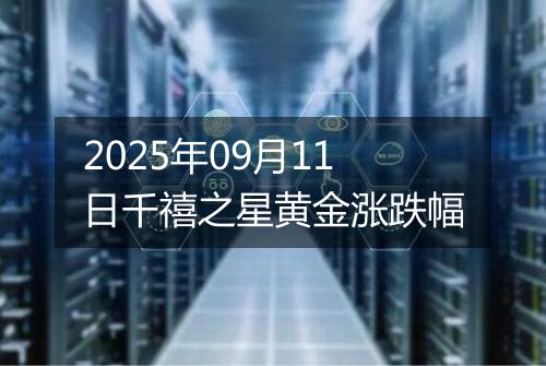 2025年09月11日千禧之星黄金涨跌幅