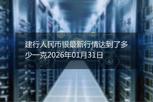 建行人民币银最新行情达到了多少一克2026年01月31日