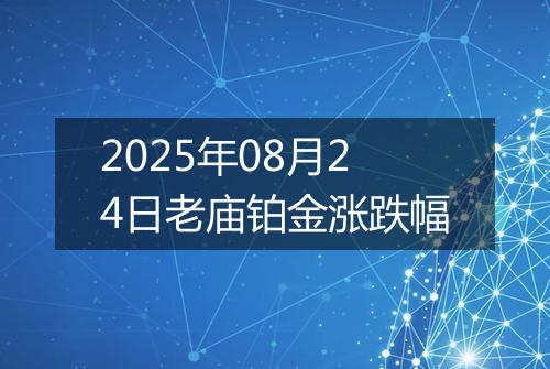 2025年08月24日老庙铂金涨跌幅