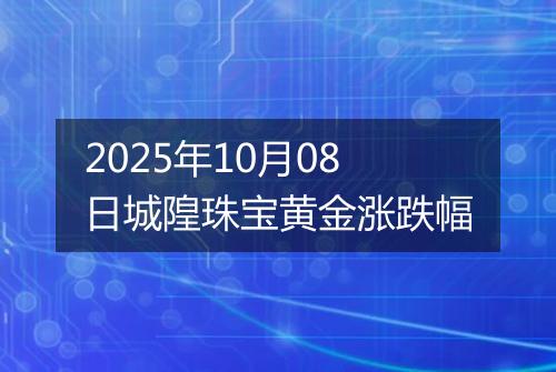 2025年10月08日城隍珠宝黄金涨跌幅