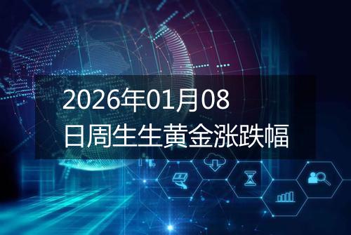2026年01月08日周生生黄金涨跌幅