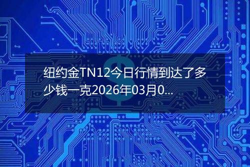 纽约金TN12今日行情到达了多少钱一克2026年03月09日
