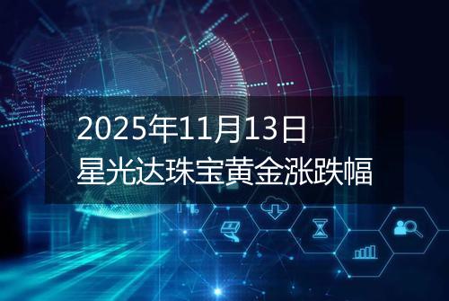 2025年11月13日星光达珠宝黄金涨跌幅