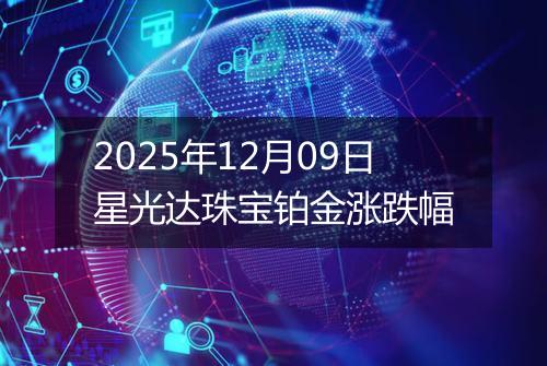 2025年12月09日星光达珠宝铂金涨跌幅