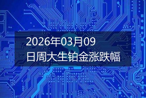 2026年03月09日周大生铂金涨跌幅
