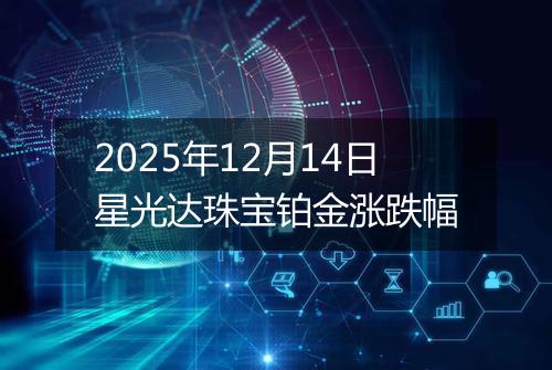 2025年12月14日星光达珠宝铂金涨跌幅
