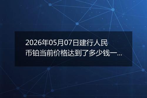 2026年05月07日建行人民币铂当前价格达到了多少钱一克2026年05月07日