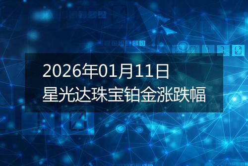 2026年01月11日星光达珠宝铂金涨跌幅