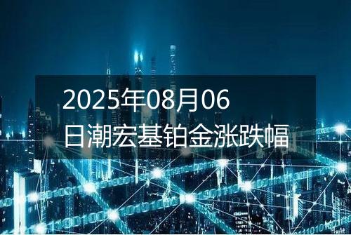 2025年08月06日潮宏基铂金涨跌幅