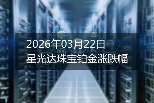 2026年03月22日星光达珠宝铂金涨跌幅