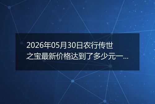 2026年05月30日农行传世之宝最新价格达到了多少元一克